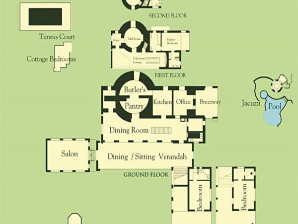 Barbados Home 947699