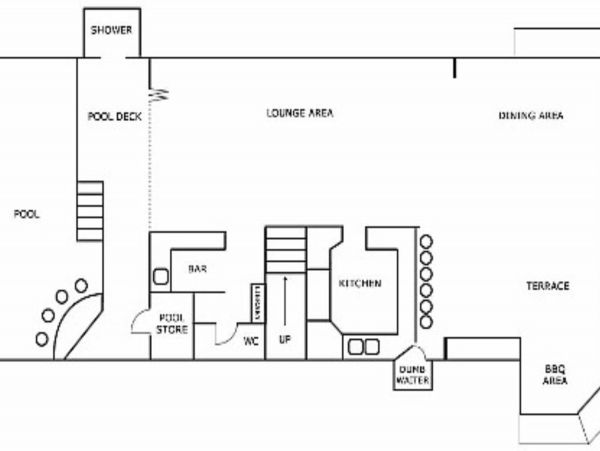 Barbados Home 947718