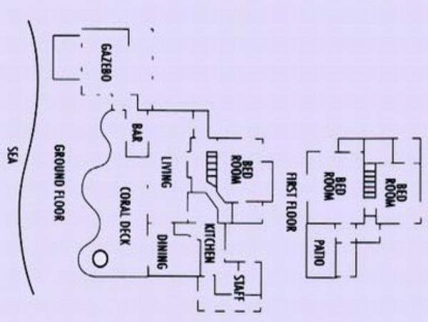 Barbados Home 947732