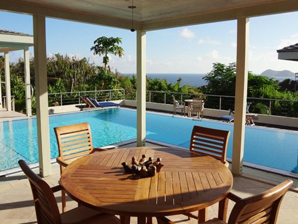 British Virgin Islands Home 947812