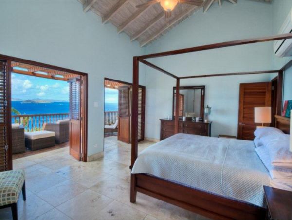 British Virgin Islands Home 947833
