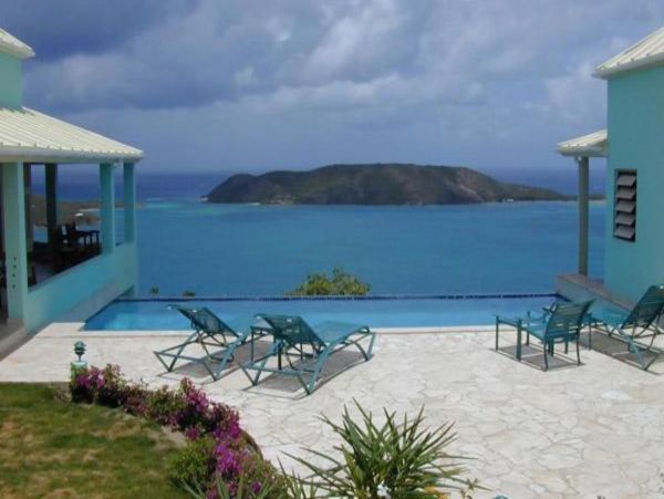 British Virgin Islands Home 947846