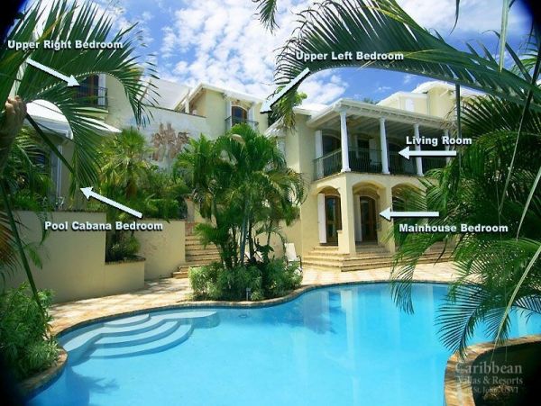 St. John Home 955554