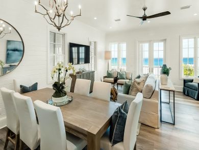 Luxury Panama City Beach Vacation Home Sleeps 20 Guests Luxury Panama City Beach Vacation Home Sleeps 20 Guests