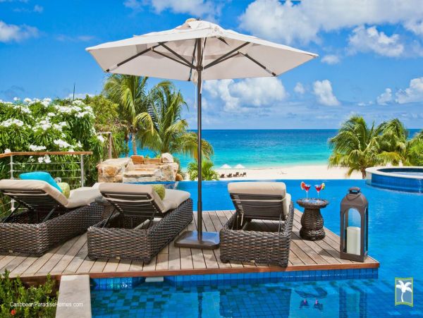 Anguilla Home 958049
