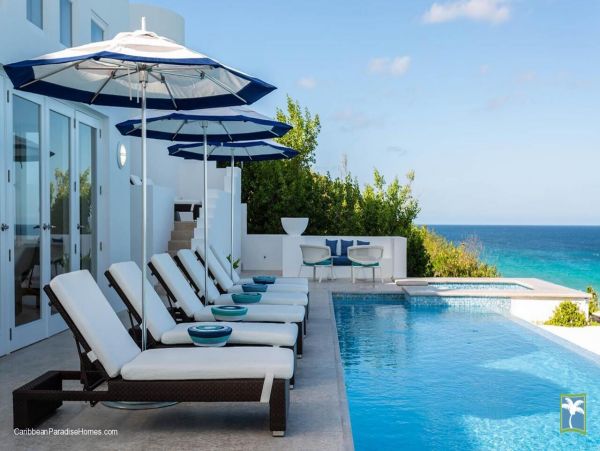 Anguilla Home 958098