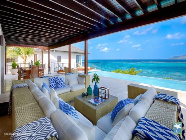 Anguilla Home 958107