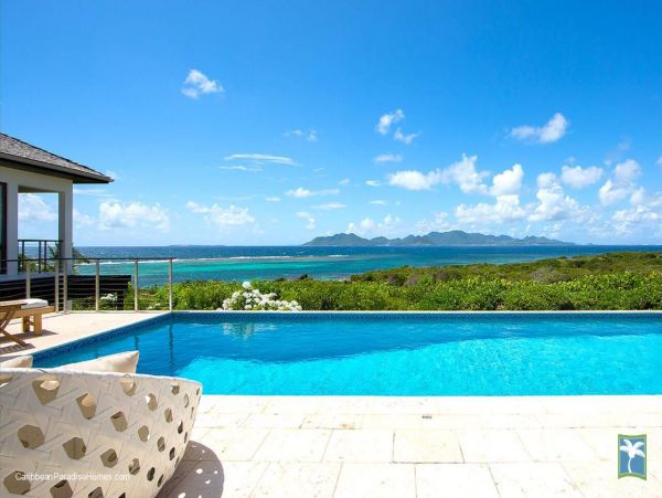 Anguilla Home 958134