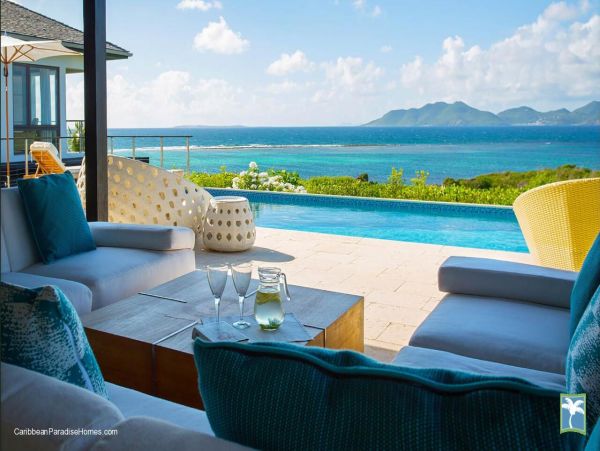 Anguilla Home 958134