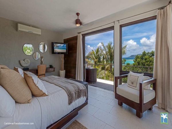 Anguilla Home 958135