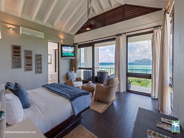 Anguilla Home 958135
