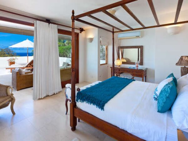 Barbados Home 958398