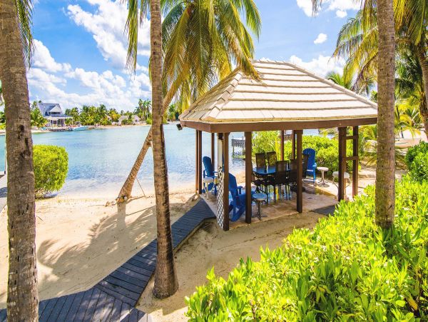Cayman Islands Home 959865