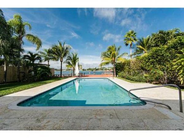 Fort Lauderdale Condo 959901