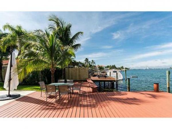 Fort Lauderdale Condo 959901