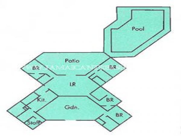 Jamaica Home 960339