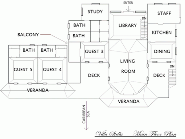 Jamaica Home 960467
