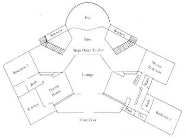 Jamaica Home 960582