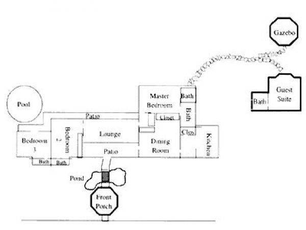 Jamaica Home 960680