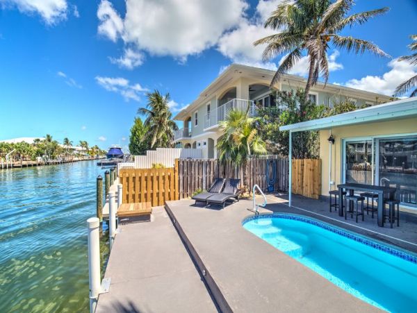 The Florida Keys Condo 964151