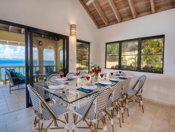 British Virgin Islands Home 965825