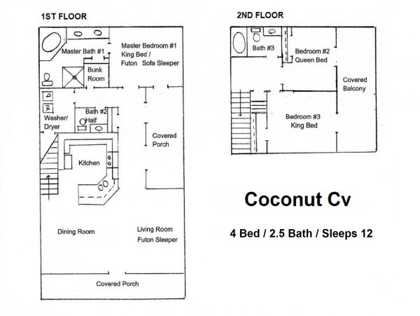 Beaches Of South Walton Home 966352