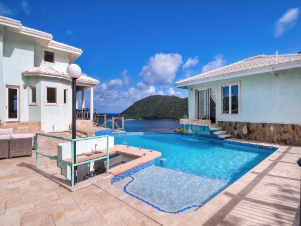 British Virgin Islands Home 973469