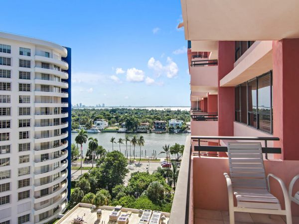 Miami Beach Condo 974174