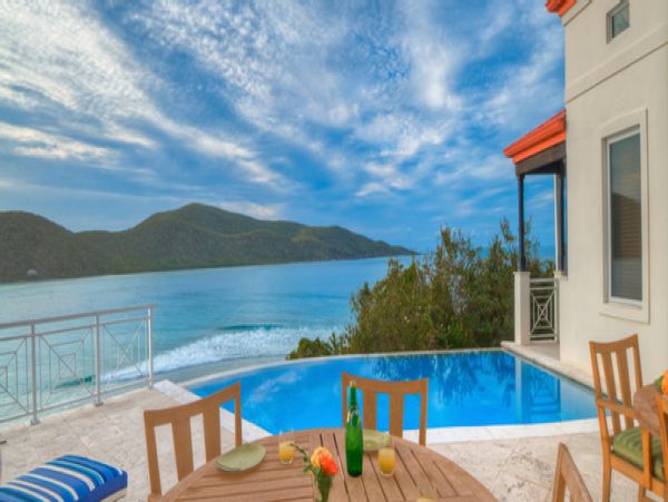 British Virgin Islands Home 977056