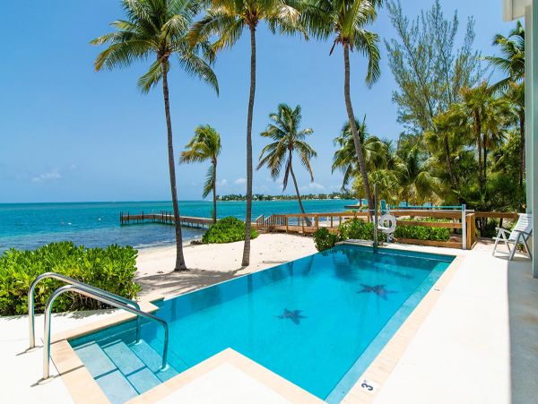 Cayman Islands Home 979512