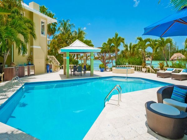 Cayman Islands Home 979526