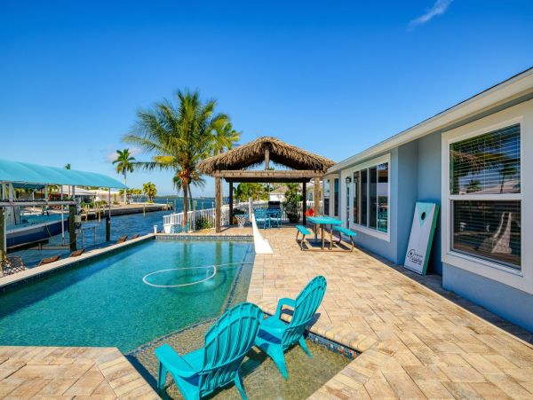 Anna Maria Island Holmes Beach Condo 982493