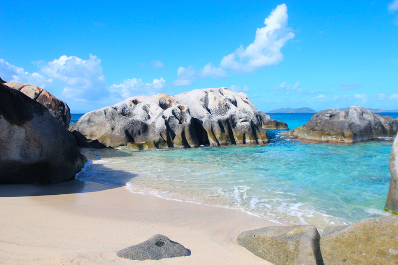 British Virgin Islands Home 983654