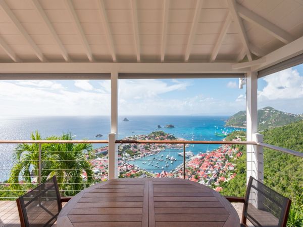 St. Barts Home 985662