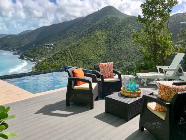 British Virgin Islands Home 989904
