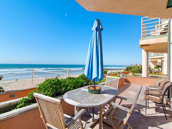 San Diego Beach Communities North Condo 991974