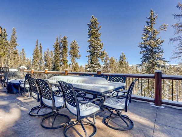 10 minute Drive to Downtown Breckenridge