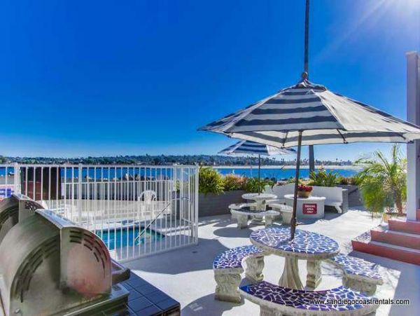 Mission Beach And Pacific Beach Condo 995512