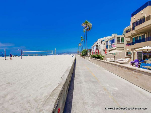 Mission Beach And Pacific Beach Condo 995520