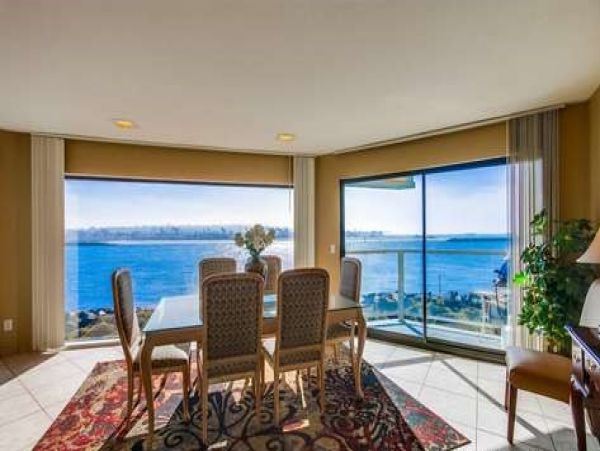 Mission Beach And Pacific Beach Condo 995539