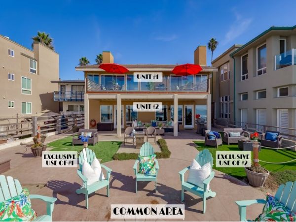 San Diego Beach Communities North Condo 995655