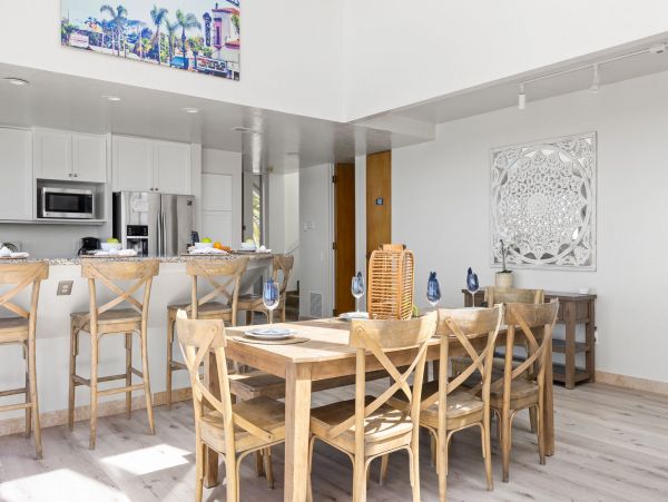 San Diego Beach Communities North Home 995667