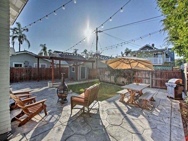San Diego Beach Communities North Home 997972