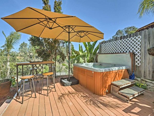 San Diego Beach Communities North Home 997975