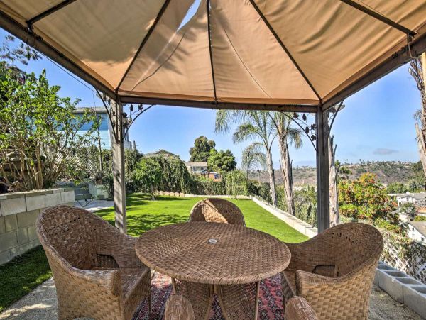 San Diego Beach Communities North Home 997975