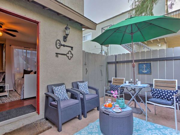 San Diego Beach Communities North Home 997985