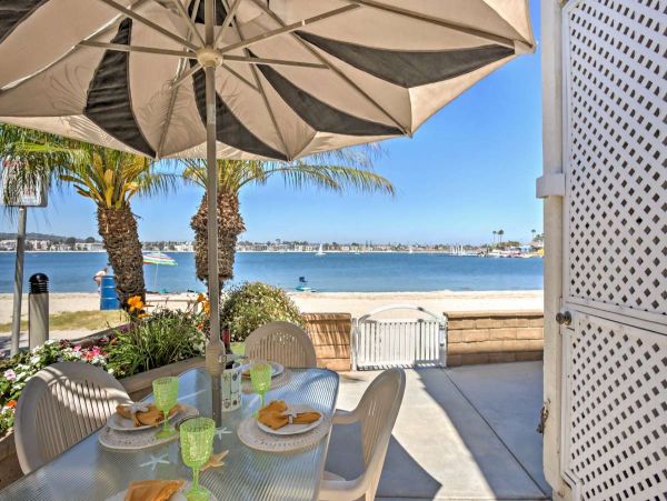 San Diego Beach Communities North Condo 997998
