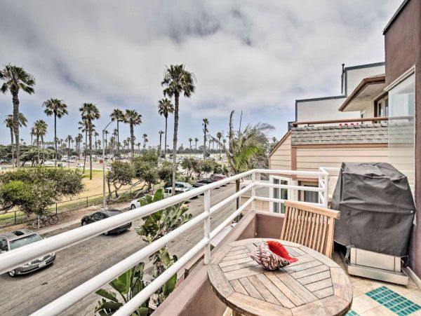 San Diego Beach Communities North Condo 998000