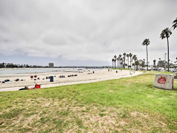 San Diego Beach Communities North Condo 998000