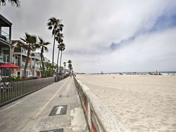 San Diego Beach Communities North Condo 998000